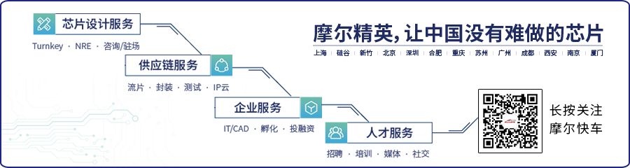 FPGA优势与ASIC比较_FPGA硬件架构_FPGA基础知识