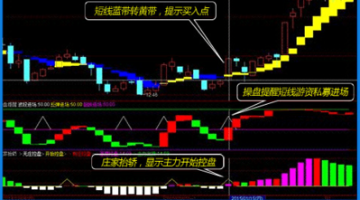 LatticeFPGA解决方案开发服务_FPGA与Lattice技术软硬件协同设计_FPGA开发