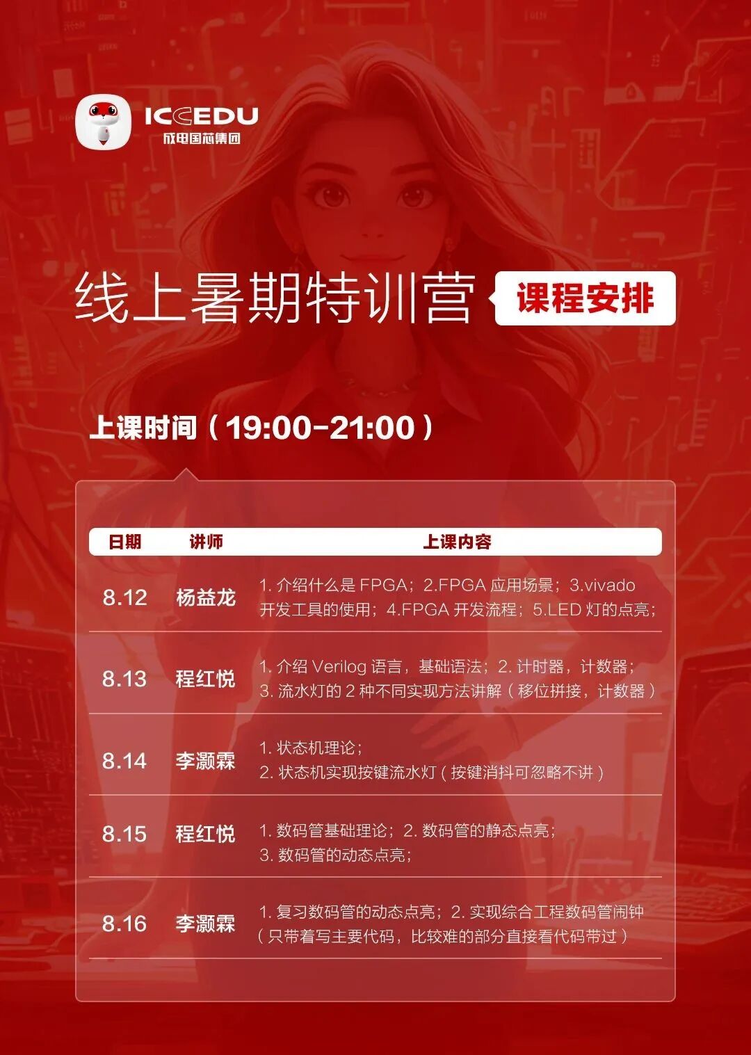 FPGA技术_FPGA是什么 现场可编程门阵列 FPGA优势 AI领域应用