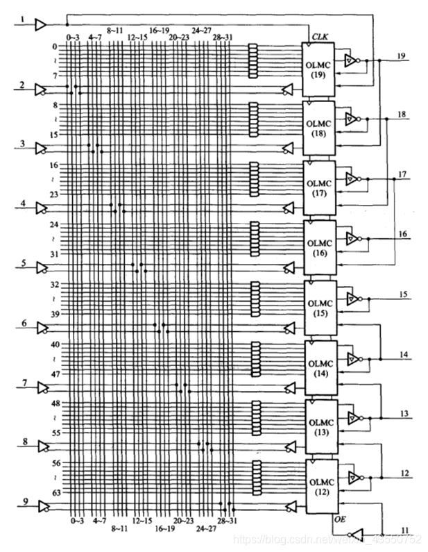 fpga是什么_FPGA技术优势_FPGA发展历程