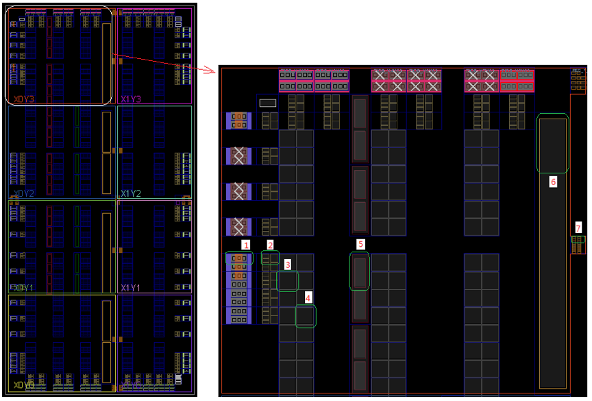 FPGA整体结构可配置逻辑块输入输出块内部连线_fpga基础_FPGA简介现场可编程门阵列专用集成电路