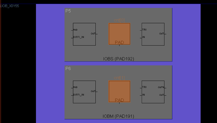 FPGA整体结构可配置逻辑块输入输出块内部连线_fpga基础_FPGA简介现场可编程门阵列专用集成电路