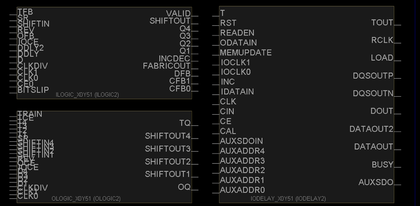 FPGA整体结构可配置逻辑块输入输出块内部连线_FPGA简介现场可编程门阵列专用集成电路_fpga基础