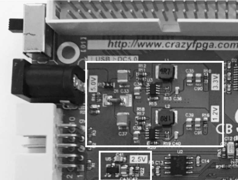 FPGA开发平台VIP_Board硬件资源介绍_EP4CE15F17C8N Cyclone IV FPGA开发板卡特性_FPGA开发