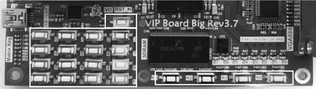 FPGA开发平台VIP_Board硬件资源介绍_FPGA开发_EP4CE15F17C8N Cyclone IV FPGA开发板卡特性