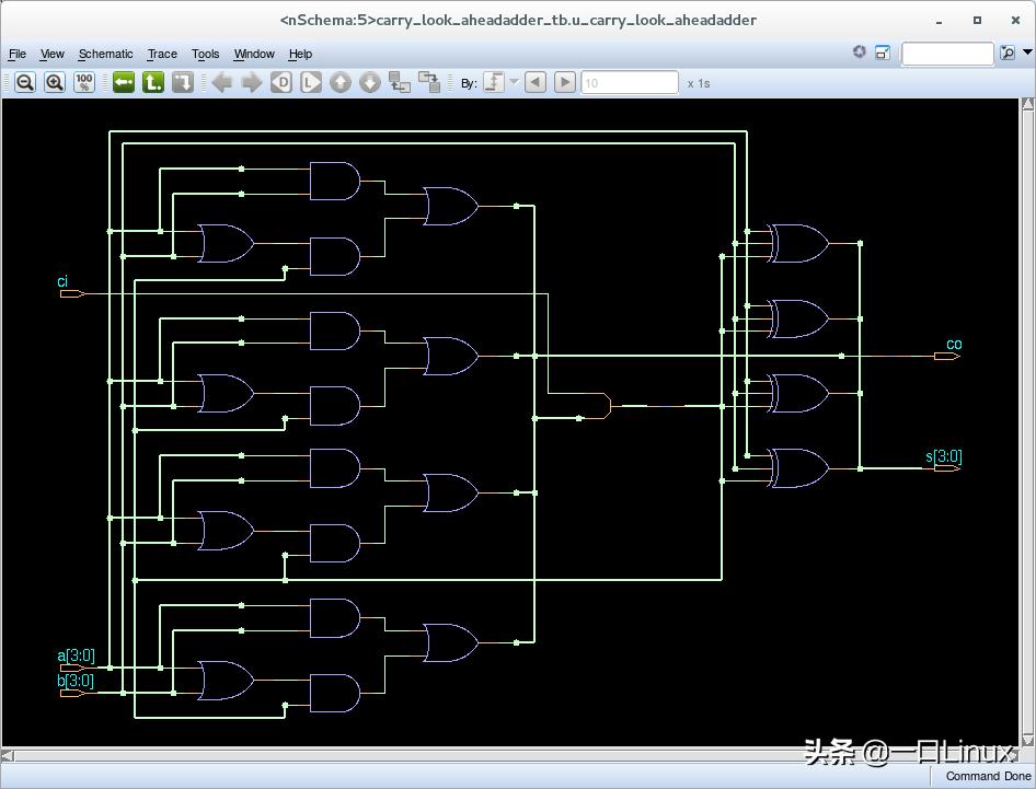 FPGA国产替代市场分析_FPGA芯片应用场景_fpga基础
