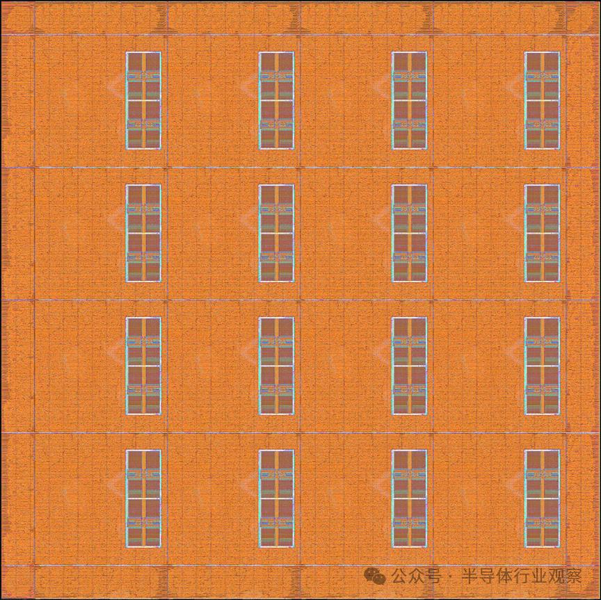 开源FPGA IP_Platypus eFPGA_fpga基础