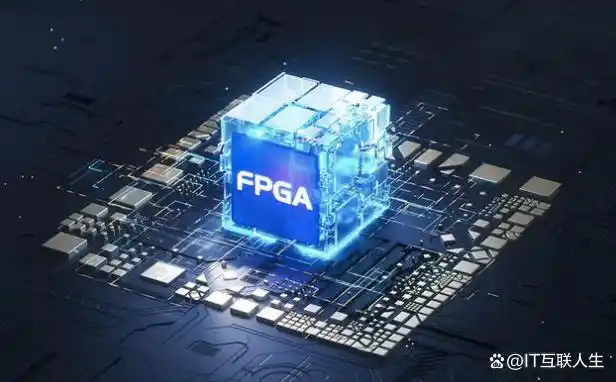 CPU GPU ASIC FPGA_fpga是什么