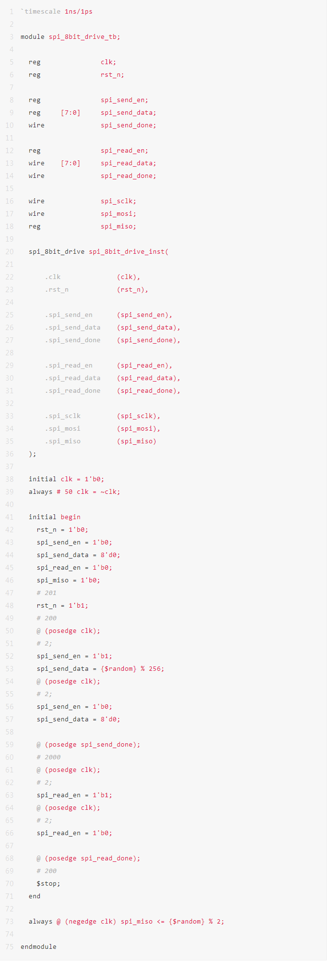 FPGA系统性学习教程_SPI协议驱动设计方法_fpga基础