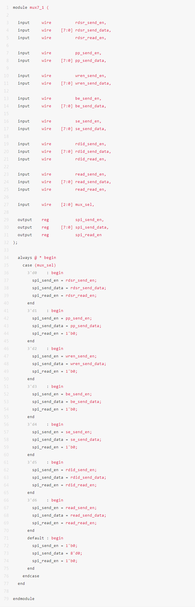 fpga基础_FPGA系统性学习教程_SPI协议驱动设计方法