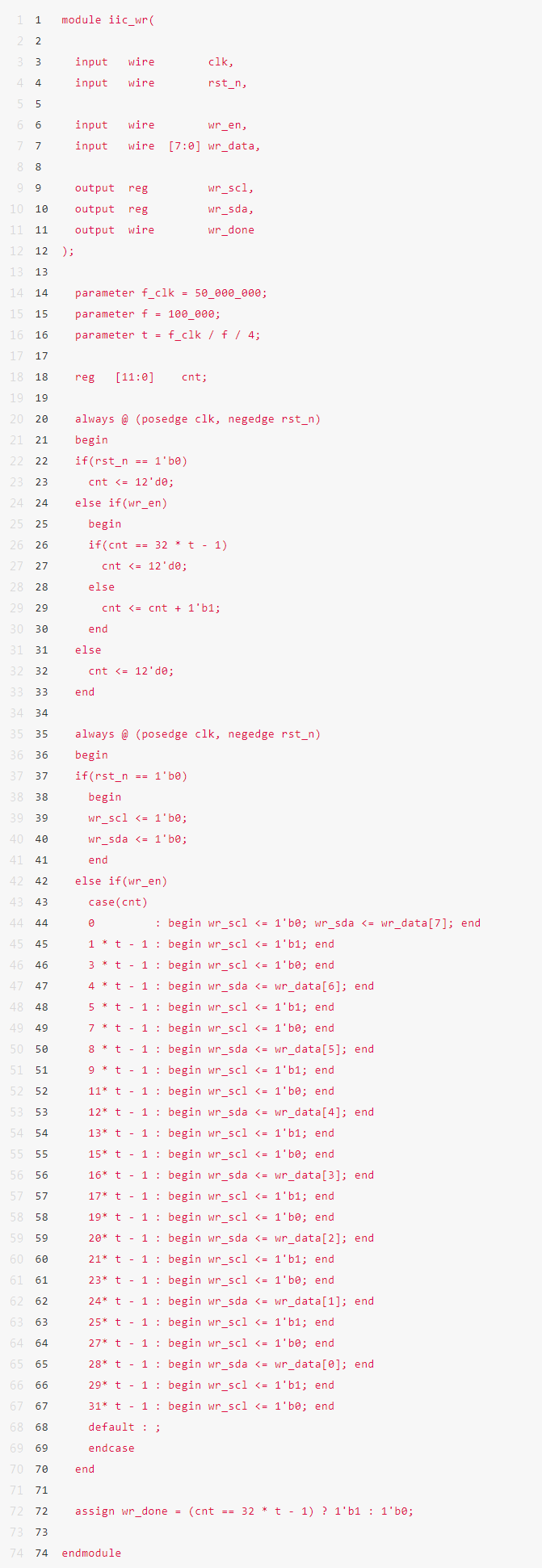 Vivado EEPROM接口编程_fpga基础_FPGA EEPROM驱动设计教程