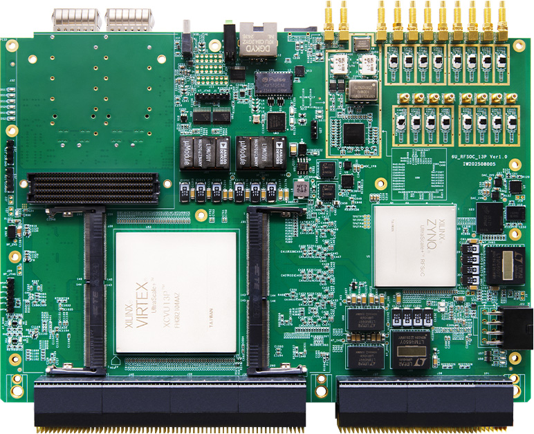 算力跃升！可嵌入整机的 6U VPX 异构高性能射频信号处理平台 AXW23