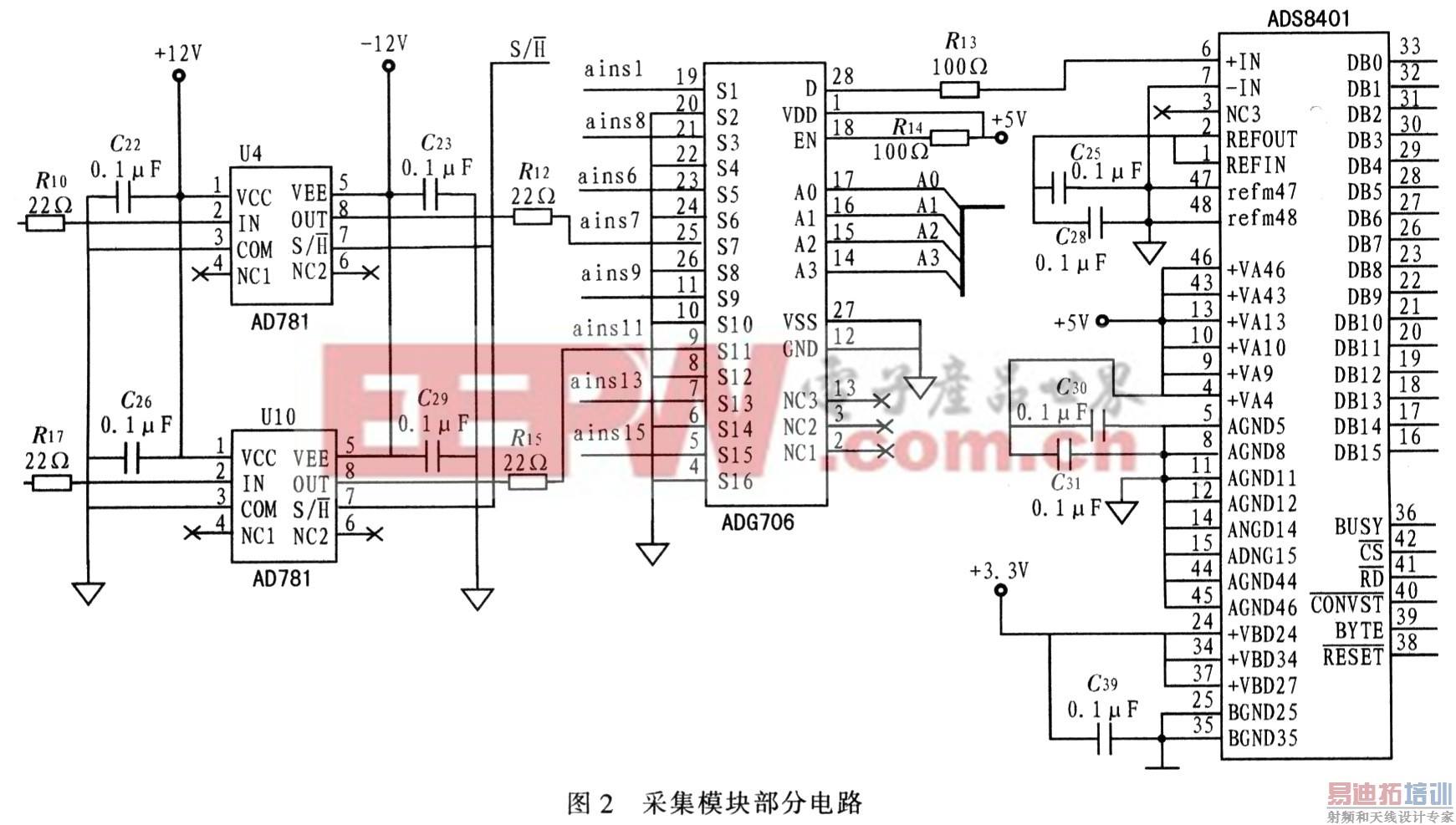多通道同步数据采集存储系统_FPGA主控模块Flash存储器_FPGA培训