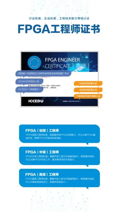 FPGA开发岗入行培训课程_FPGA培训_成电国芯FPGA培训流程详解