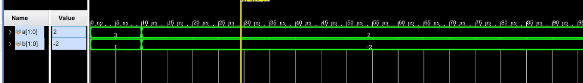 补码概念与有符号数运算_fpga基础_定点化在芯片设计中的应用