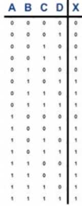 FPGA基础知识科普_fpga基础_FPGA发展史详解