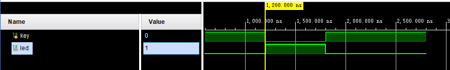 FPGA工程管理_FPGA开发流程_FPGA开发