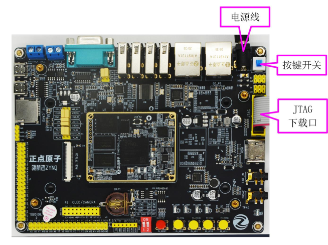 FPGA工程管理_FPGA开发_FPGA开发流程