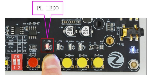 FPGA开发流程_FPGA工程管理_FPGA开发