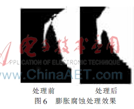 FPGA图像处理系统_FPGA技术_基于FPGA的图像识别与跟踪