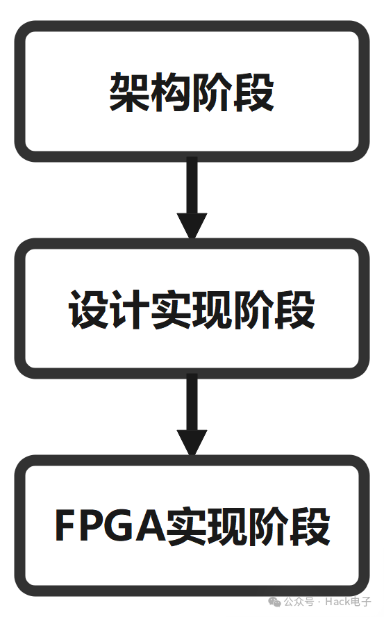 d1e0dd59a84fbf787dc096054696c779.png