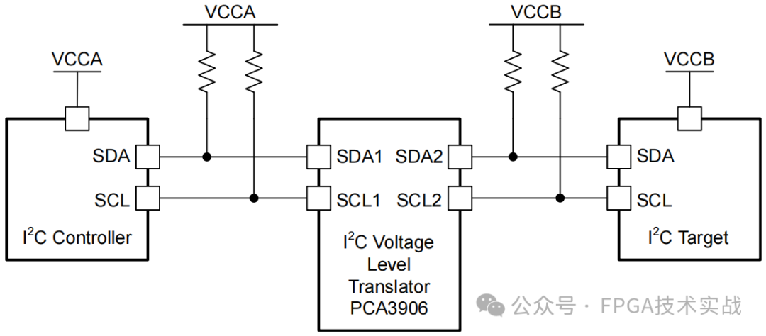 I2C协议历史_I2C速度模式详解_fpga基础