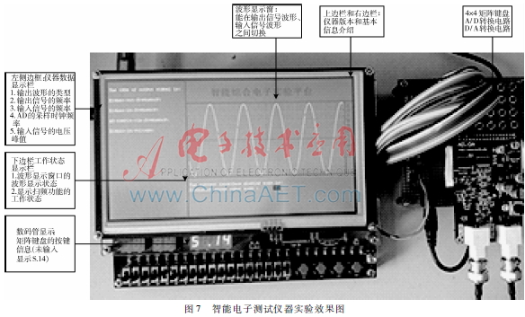 FPGA技术_基于FPGA的智能电子测试仪器_NIOS系统波形发生器设计