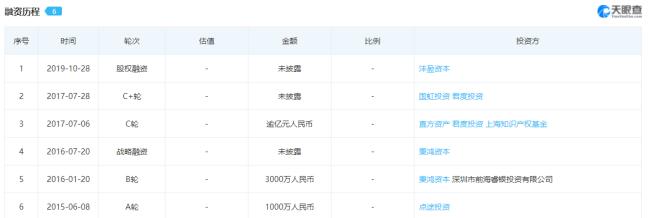 FPGA开发_工业领域人工智能软件FPGA芯片开发_高新技术人工智能企业工业视觉检测技术