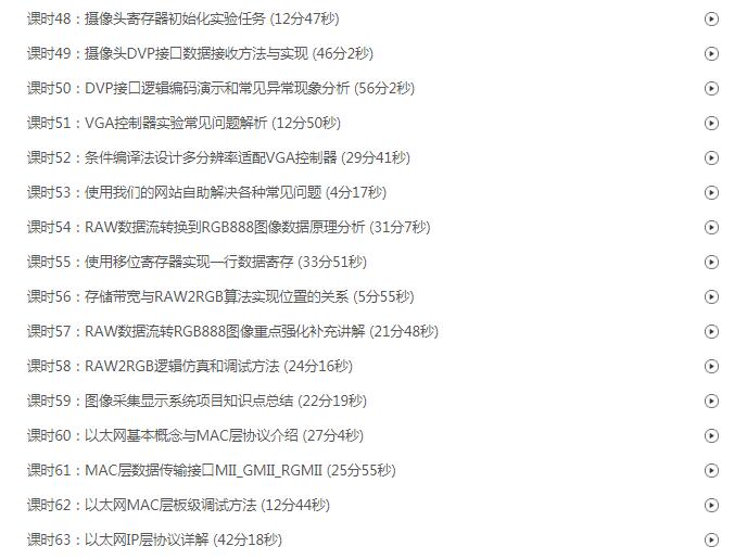 FPGA入门学习视频_FPGA基础知识_小梅哥FPGA培训班高清实录