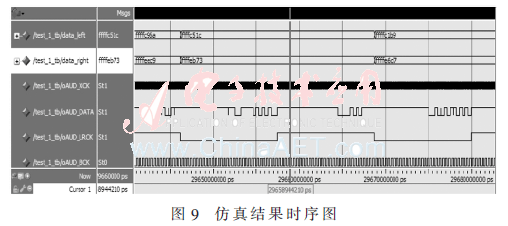 Verilog语言FLAC解码器设计_FPGA技术_基于FPGA的FLAC音频硬解码