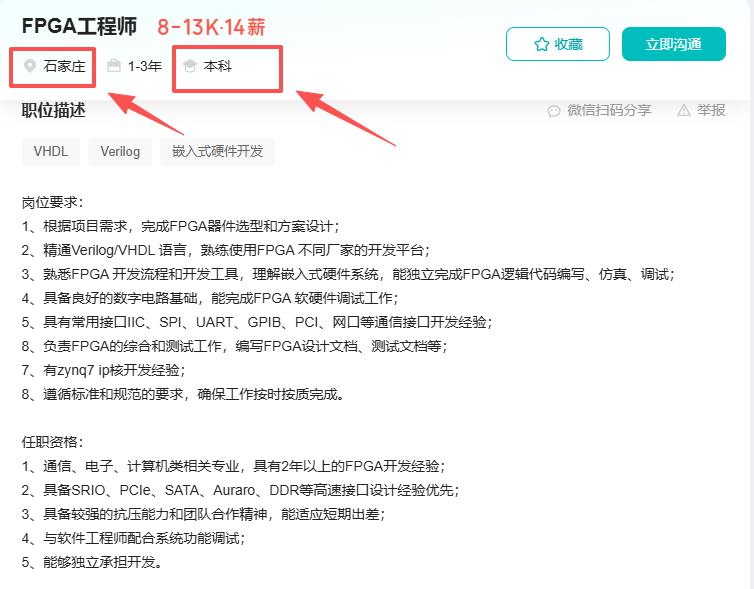 FPGA应用场景深度解析_FPGA基础知识_FPGA唱衰原因分析