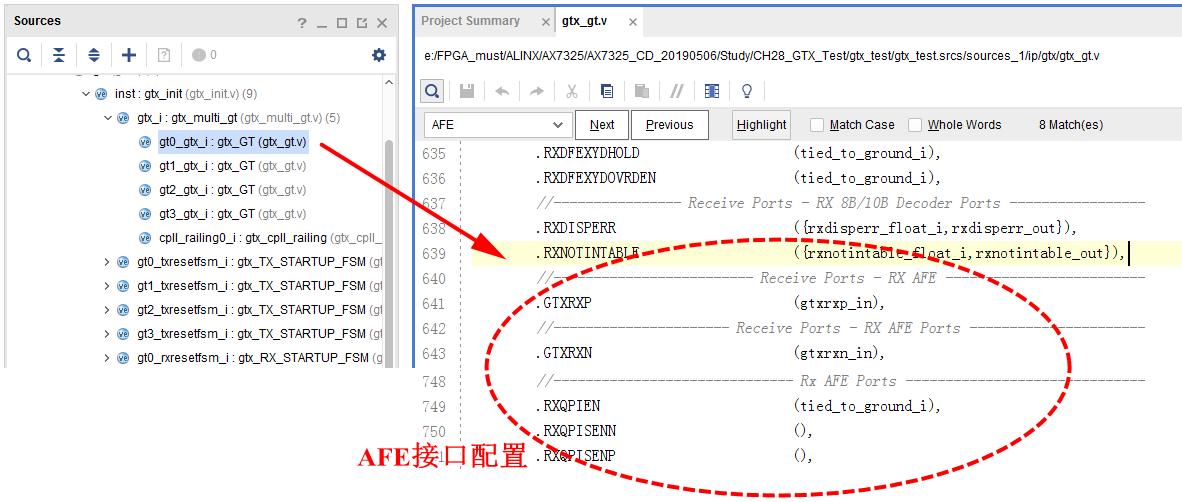 RX模拟前端特性_FPGA技术_7系列FPGA收发器RX结构