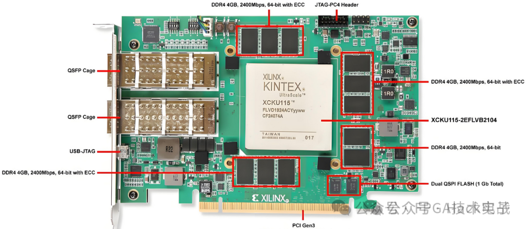 FPGA