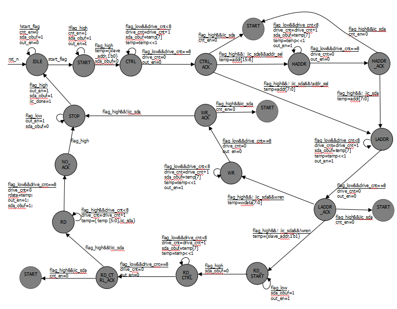 ea5cb072-24fe-11ee-962d-dac502259ad0.png
