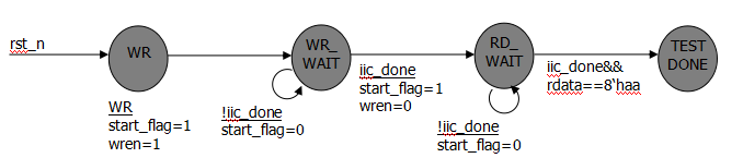 eaf5055c-24fe-11ee-962d-dac502259ad0.png