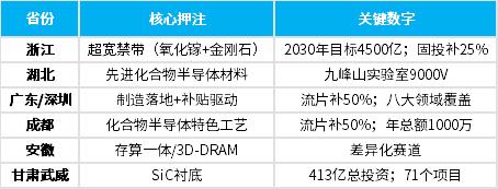 FPGA技术_AI推理FPGA应用_国产FPGA芯片技术竞争