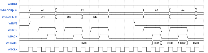 93e970d0-4ca8-11f0-b715-92fbcf53809c.png