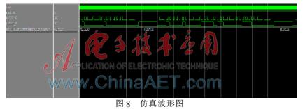FPGA SCCB总线协议 OmniVision图像传感器寄存器配置_FPGA技术