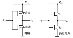 FPGA基础知识_FPGA基础知识介绍_FPGA基本结构原理