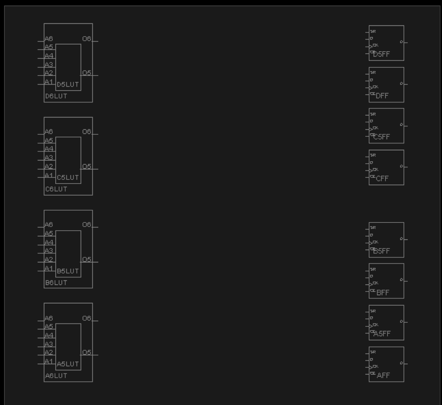 FPGA基本结构原理_FPGA基础知识介绍_FPGA基础知识