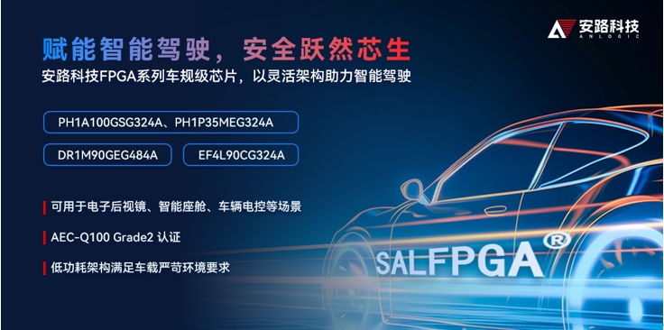 ICT知识产权发展联盟_FPGA培训_爱集微知识产权服务