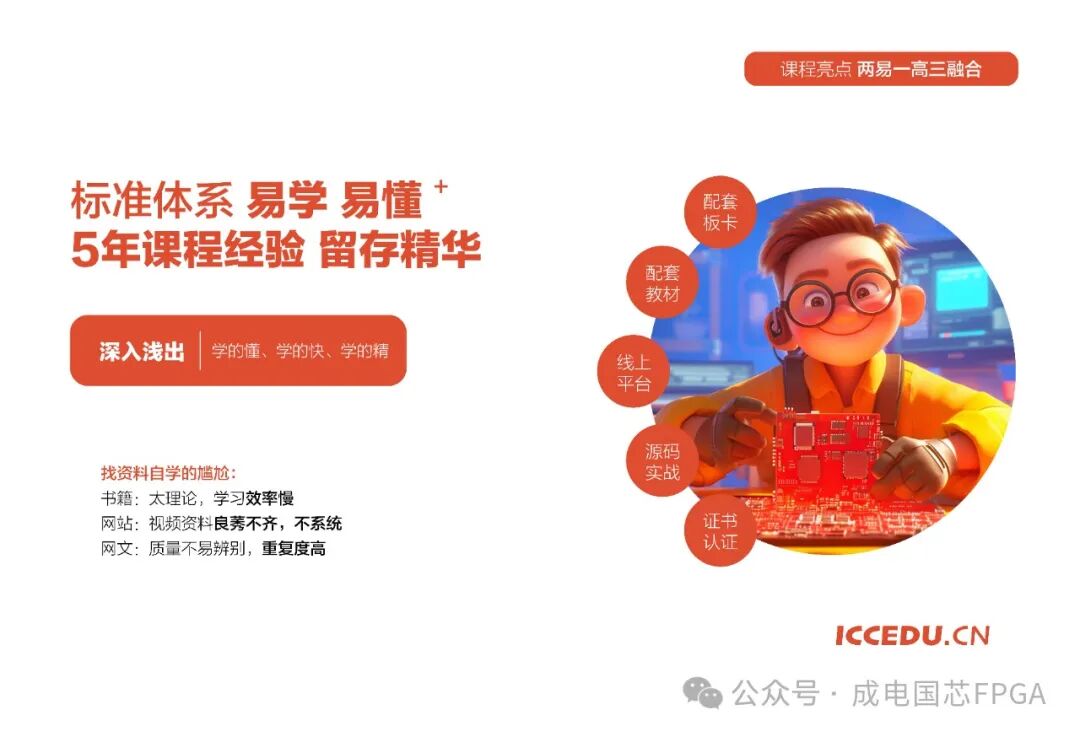 FPGA培训哪家口碑最好_FPGA培训_成电国芯6次迭代FPGA课程品质超NICE