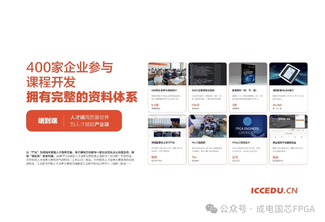 FPGA培训哪家口碑最好_FPGA培训_成电国芯6次迭代FPGA课程品质超NICE