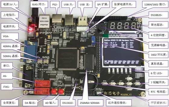 FPGA技术_FPGA工程师第一次接触经历_学习FPGA的初心与成长
