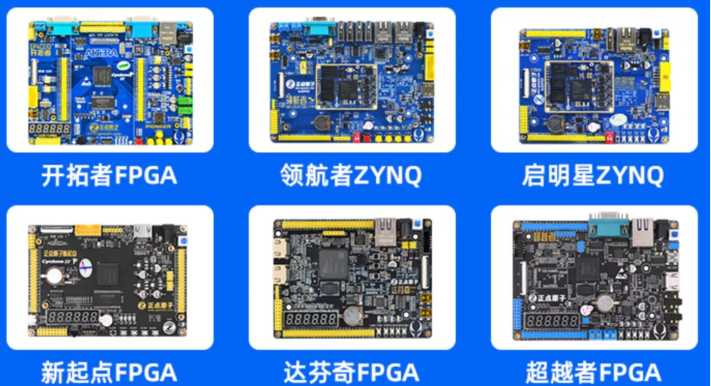 fpga是什么_FPGA应用场景_FPGA国产替代市场分析