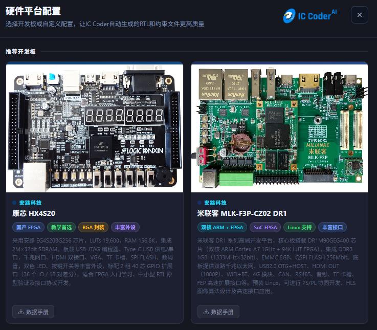 fpga基础_IC_Coder_2.0_FPGA真实研发场景_自研FPGA专用模型_Agent执行平台_企业本地知识库_板卡适配_芯片适配_FPGA研发闭环_需求理解_架构设计_RTL生成_