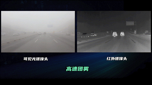 智能安防红外FPGA应用_红外FPGA芯片_fpga基础