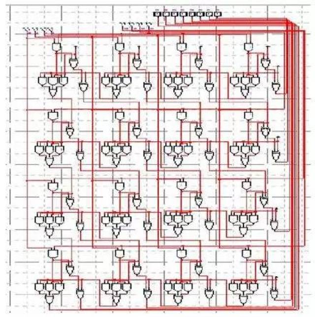 FPGA基础知识_FPGA工作原理_现场可编程门阵列基础知识