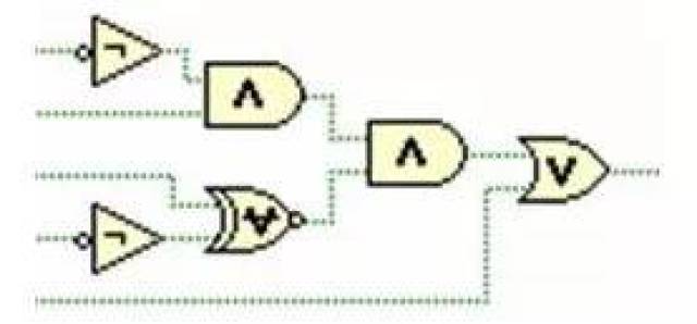 FPGA工作原理_现场可编程门阵列基础知识_FPGA基础知识