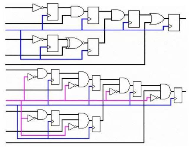 现场可编程门阵列基础知识_FPGA基础知识_FPGA工作原理
